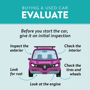 Как оценить ценность вашего автомобиля U Pull & Save